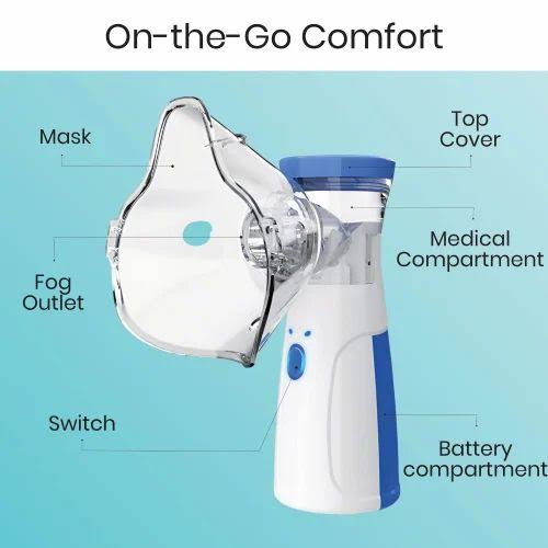 BreathEasy - Portable Nebulizer